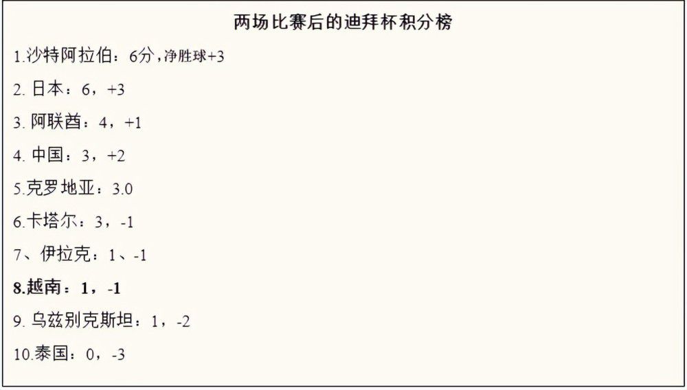 父亲不测灭亡后，丹尼尔·里姆斯代尔分开了医学院，回到奇佩瓦山谷，试图拯救堕入窘境的家庭木材生意，并拯救他的家庭免于经济损掉。但是，他碰到了他父亲的一名老伴侣塞拉斯林奇的强烈抵当，他将掉臂一切地庇护里斯代尔官邸，并传言里斯代尔官邸内躲有宝躲。